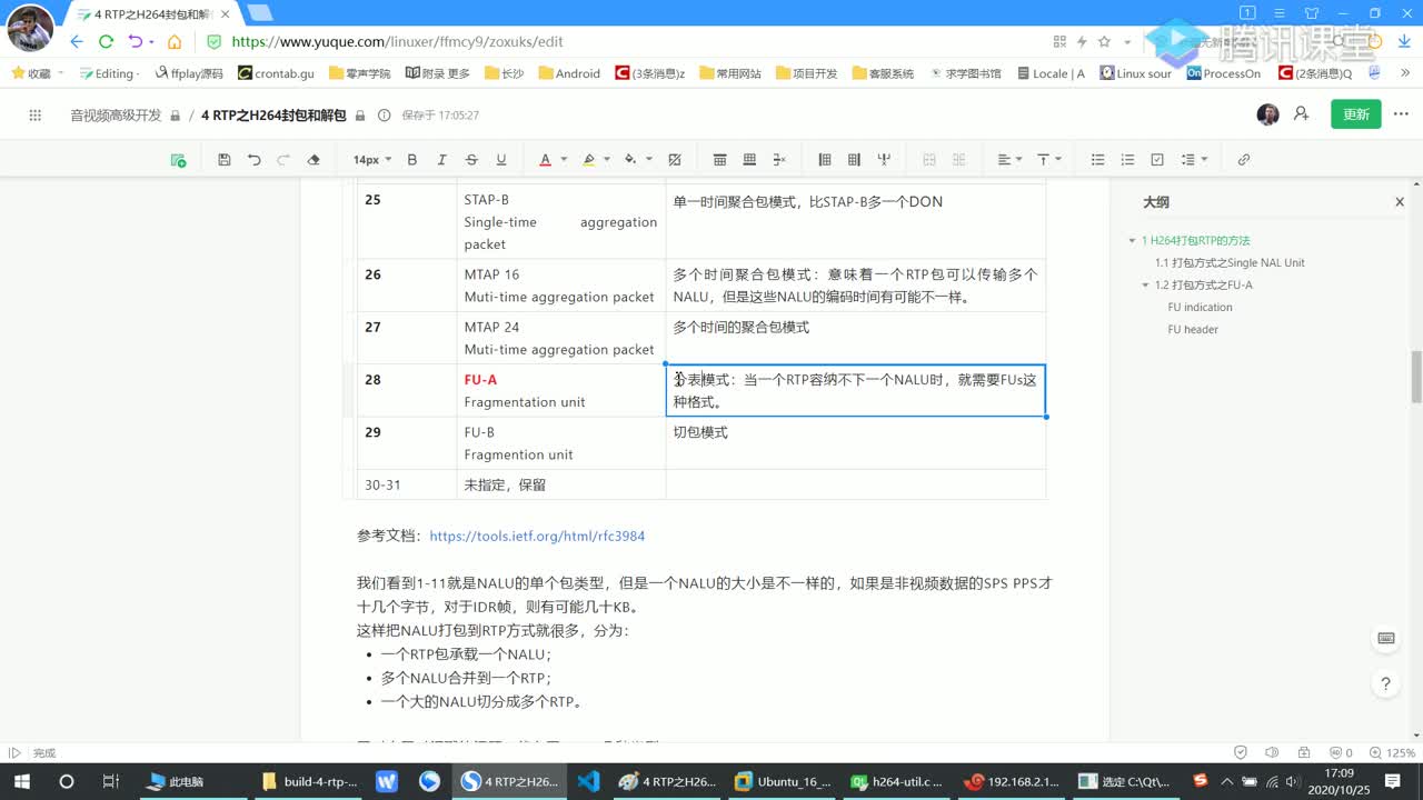 H.264 RTP 包类型与 FU-A