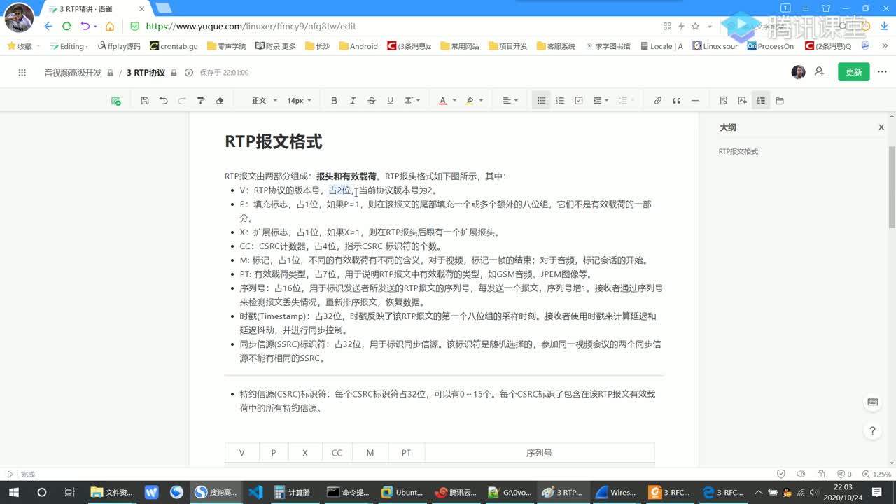 RTP 报文格式